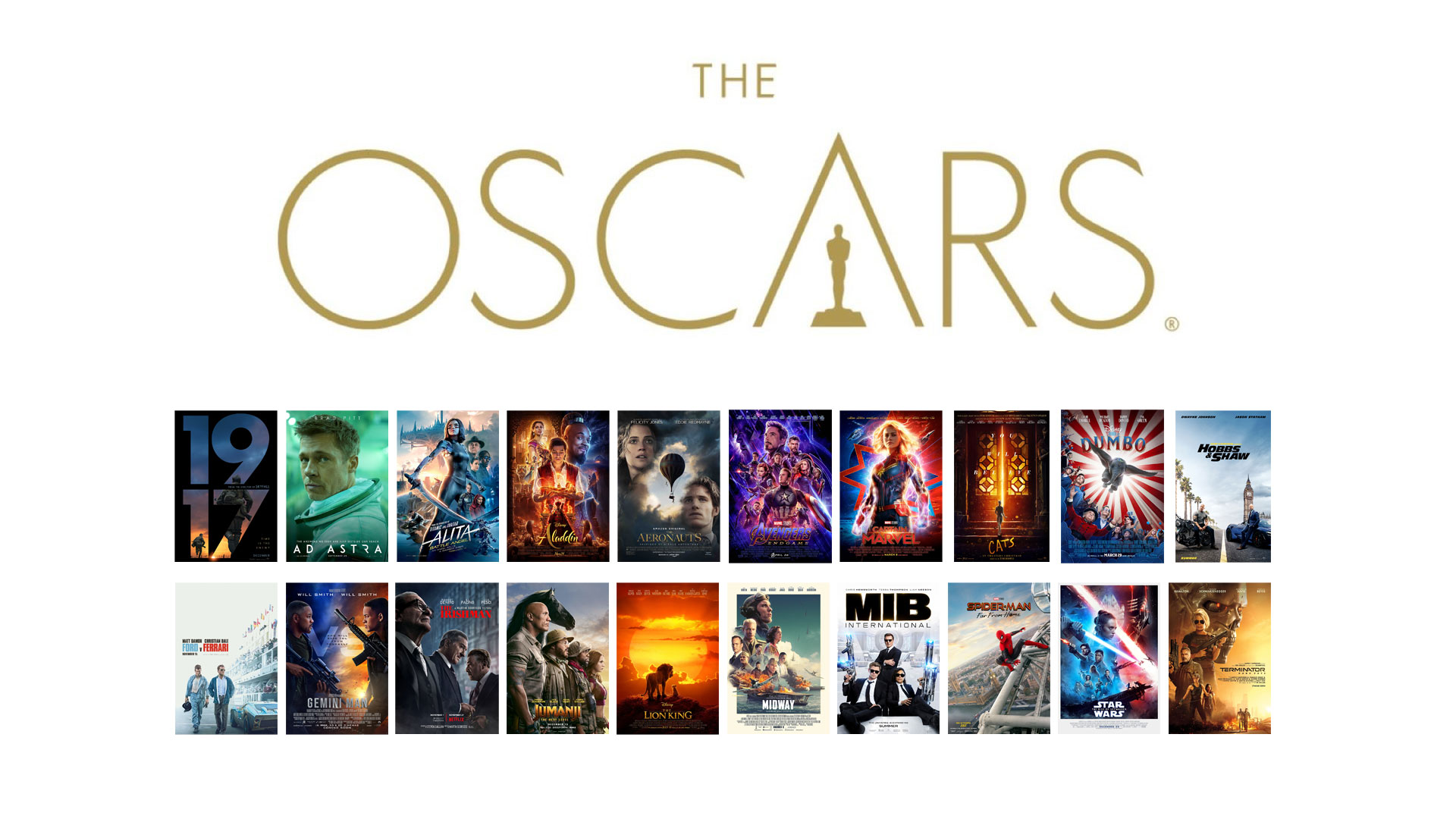 Oscars 2020 The 20 contenders for Best VFX The Art of VFX